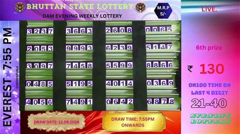 cherrapunji lottery result|DAM EVENING BHUTTAN CHERRAPUNJI EVEREST Live .